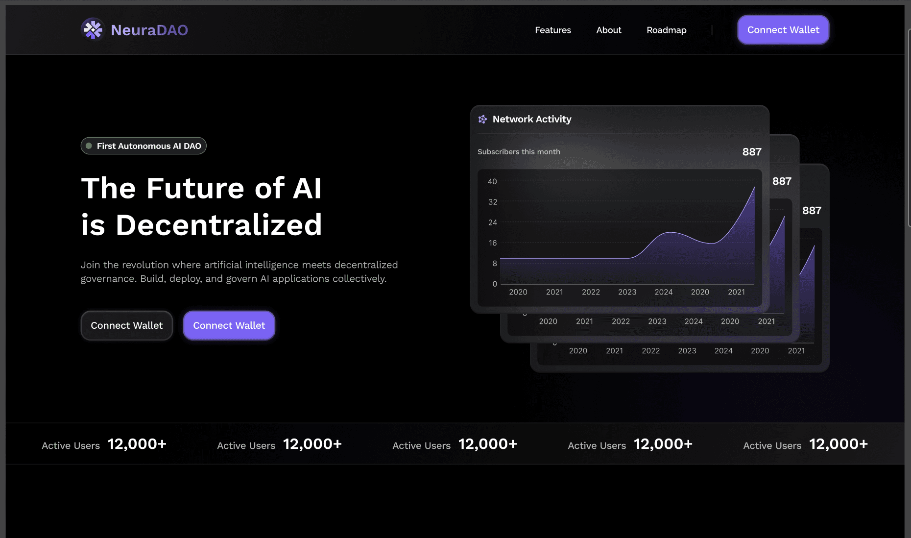 NEURADAO — AI Trading Platform
